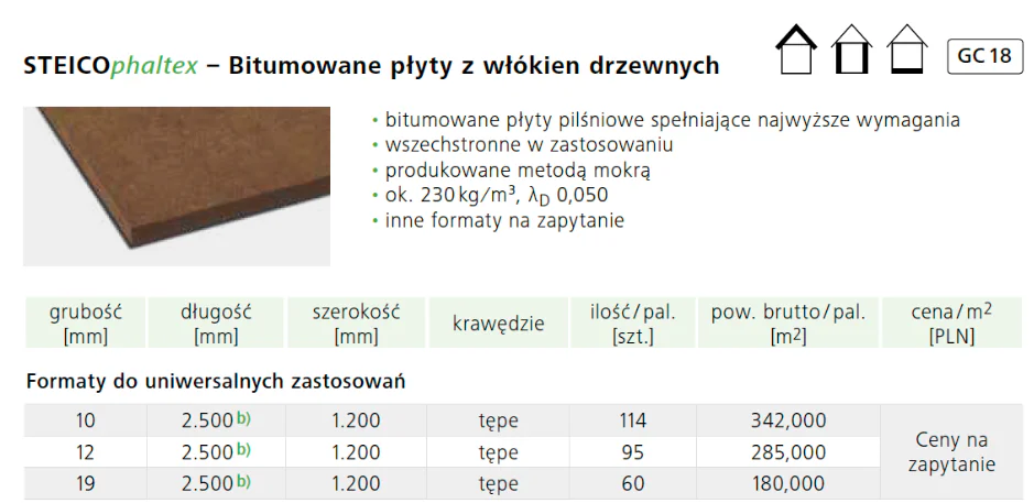 Formaty STEICOphaltex