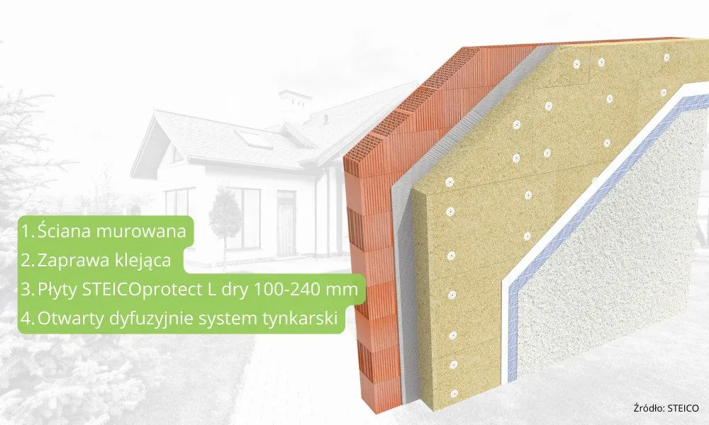Montaż płyt termoizolacyjnych STEICOprotect L dry